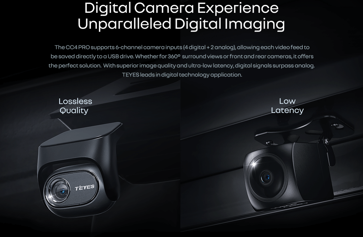 CC4 Digital Front DVR