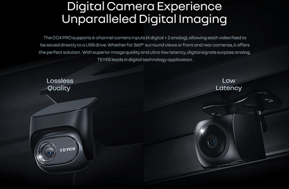 CC4 Digital Front DVR